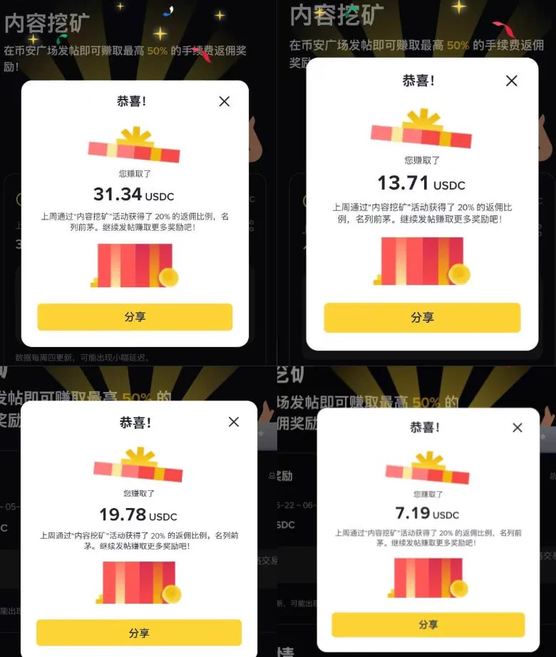 内容挖矿奖励 31.34、13.71、19.78、7.19 USDC
